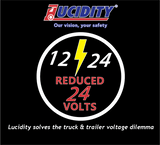 12/24V LED Flashing Beacon light,Emergency beacon,Tractor,Forklift,Mining,Counci