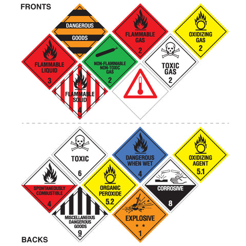 Dangerous Goods Transport Signs - CabPak Kit